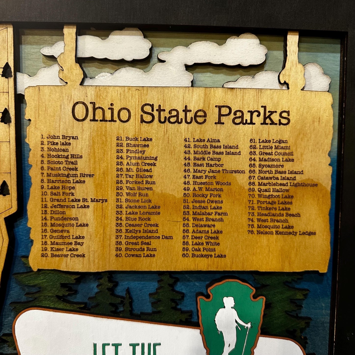 Ohio State Park Camping Map